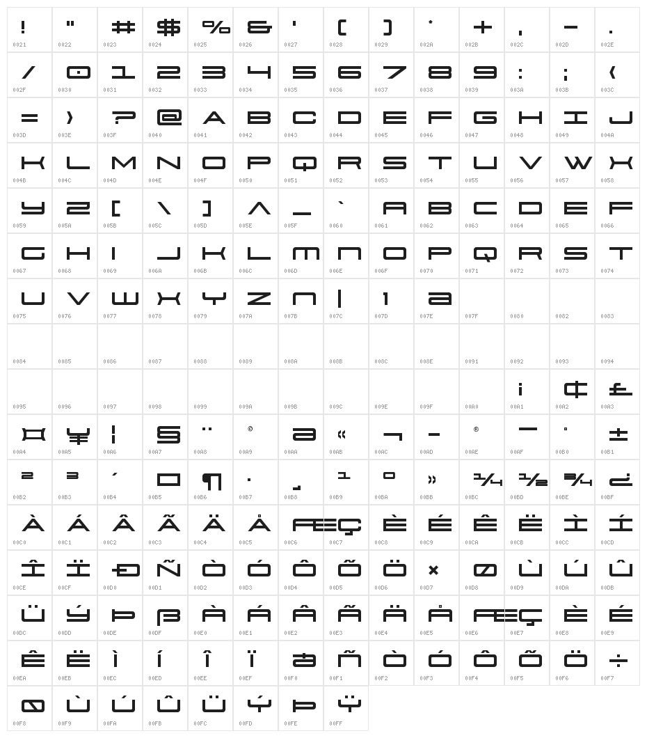 911 Porscha Title Character Map