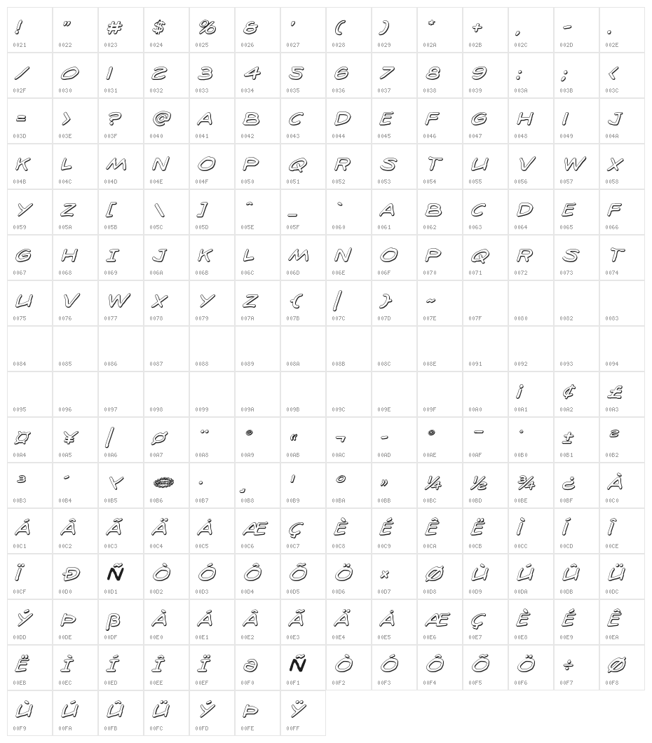 98 Bottles of Beer 3D Italic Character Map
