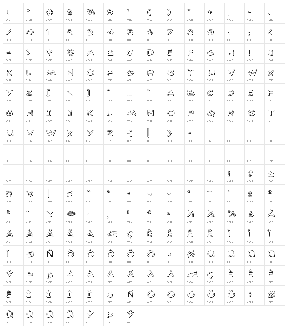 98 Bottles of Beer 3D Character Map