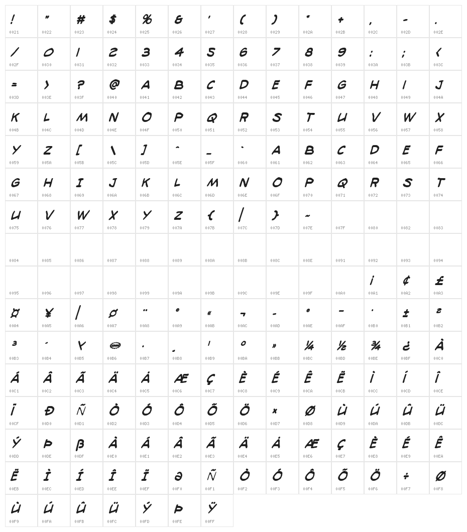98 Bottles of Beer Bold Condensed Italic Character Map