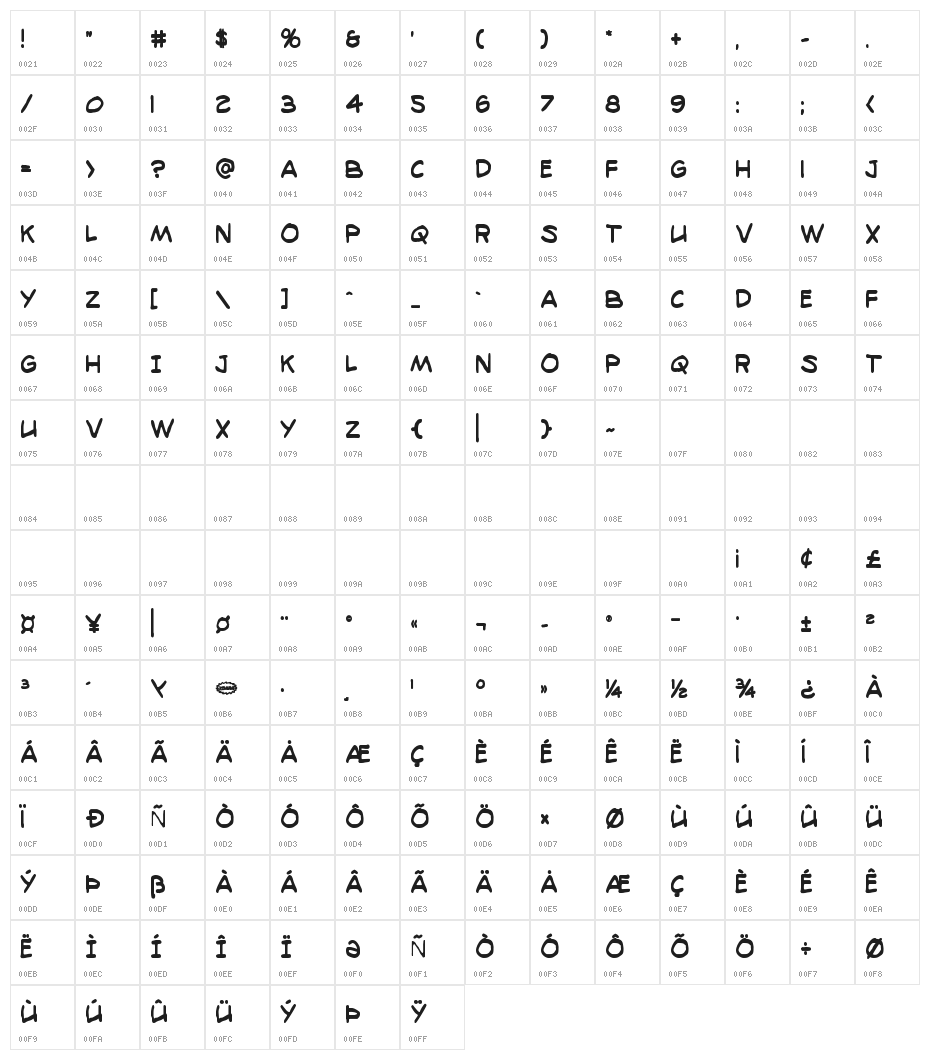 98 Bottles of Beer Bold Condensed Character Map