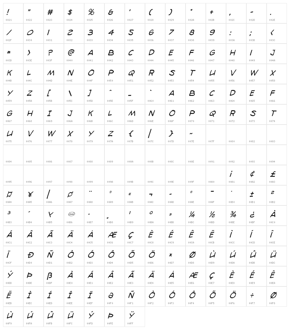 98 Bottles of Beer Condensed Italic Character Map