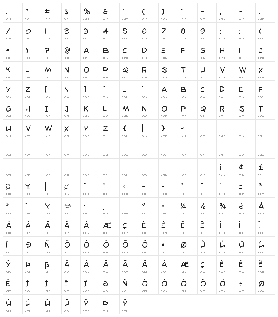 98 Bottles of Beer Condensed Character Map