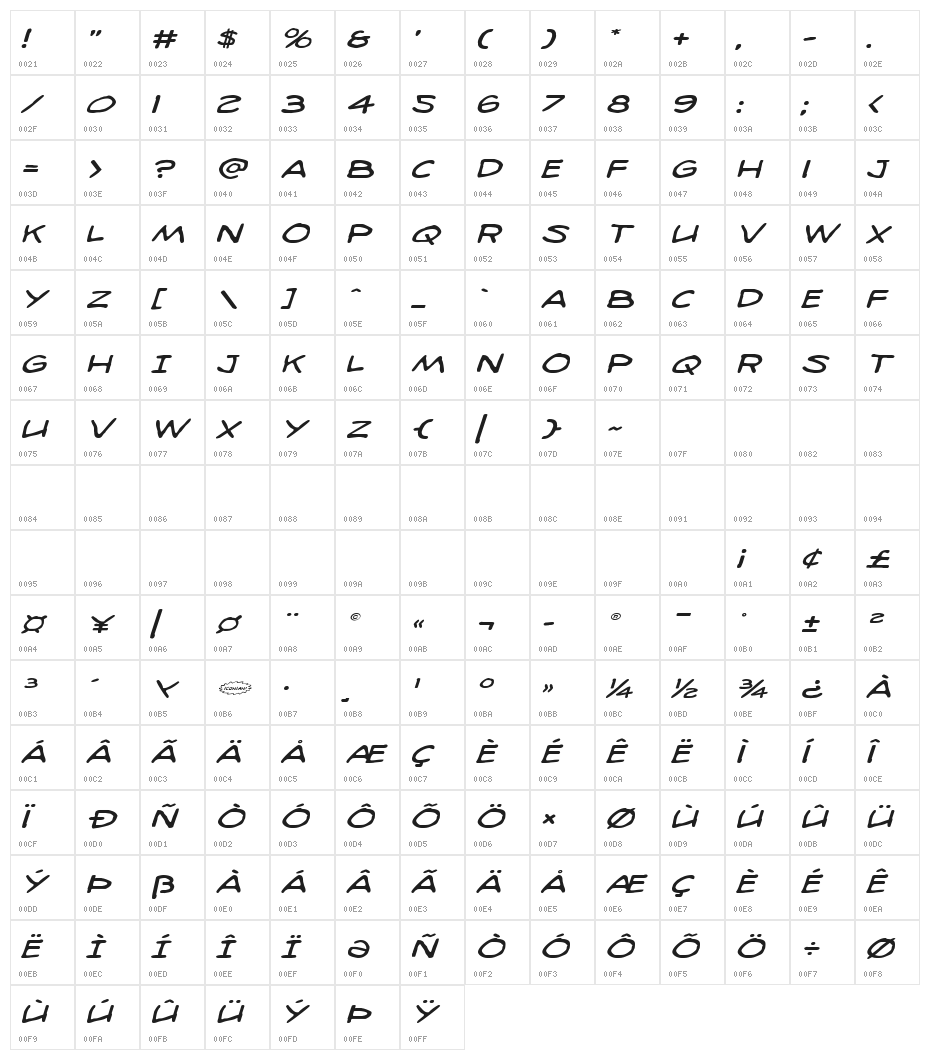 98 Bottles of Beer Expanded Italic Character Map