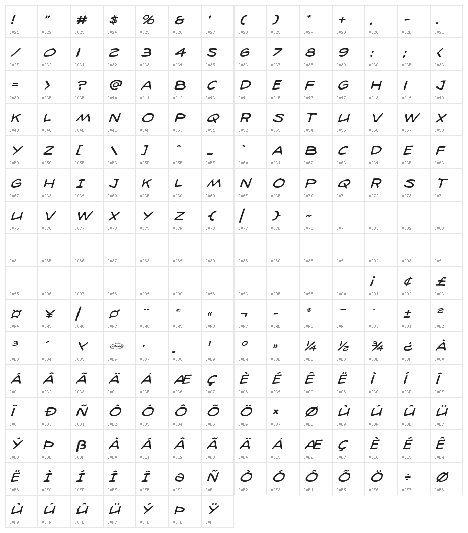 98 Bottles of Beer Italic Character Map