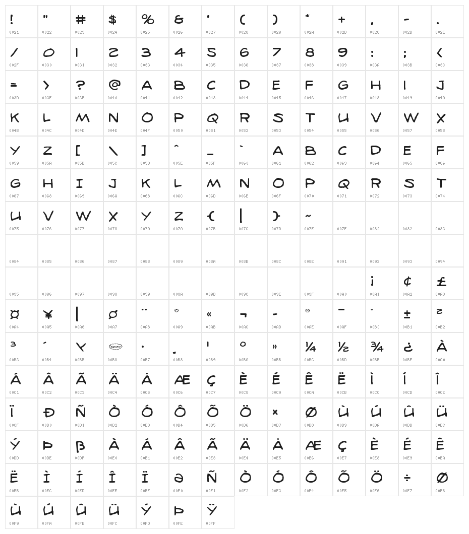 98 Bottles of Beer Character Map