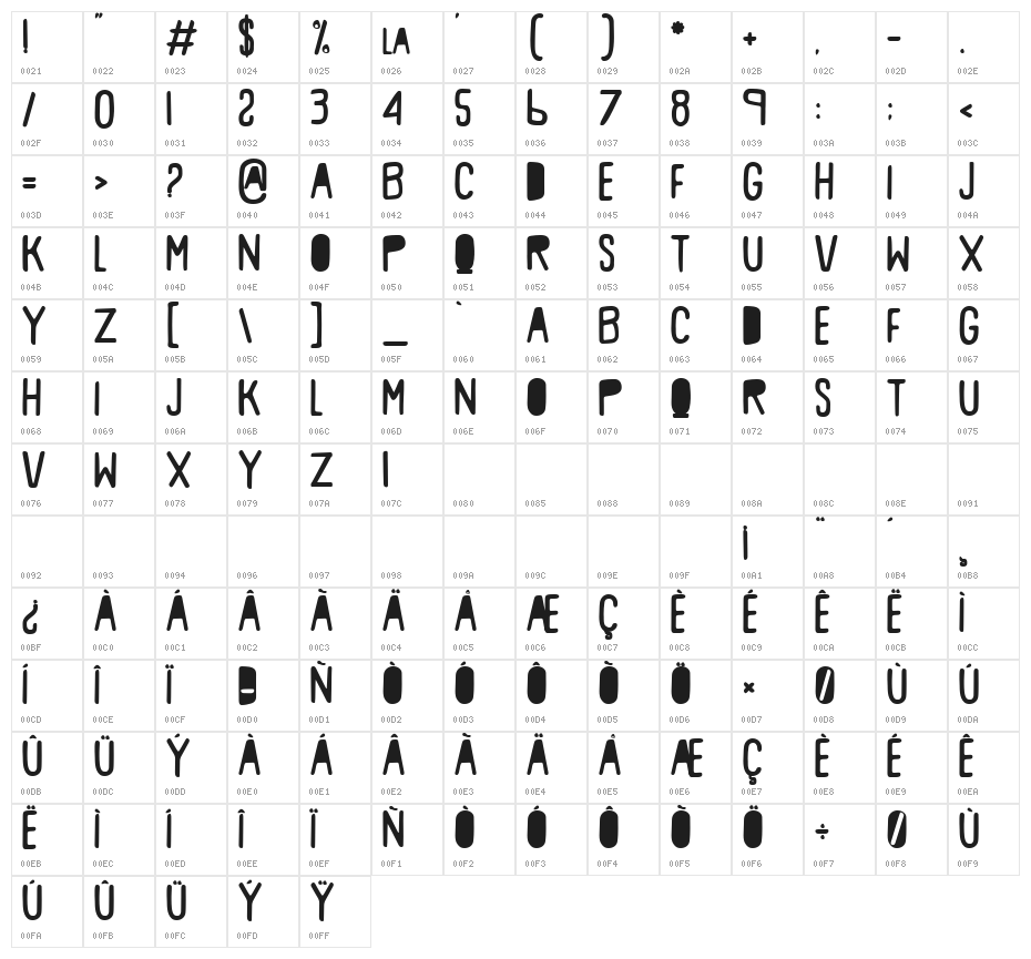 & Disparition Character Map
