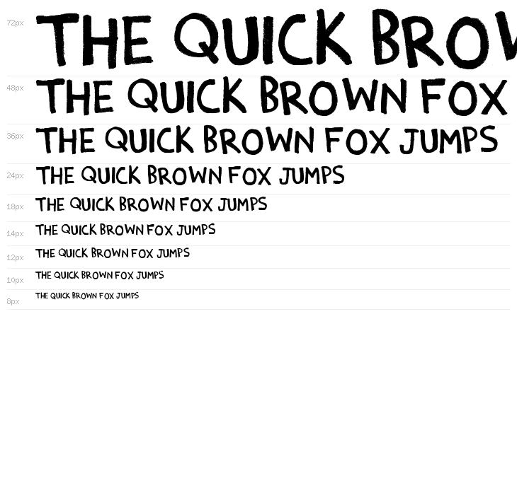 {¡Estoy Bueno!} Waterfall