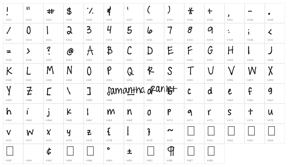 !!! Handwritingg 3 Character Map