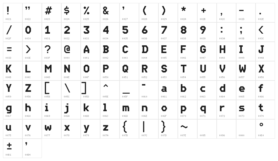 ' Mono Bold Character Map