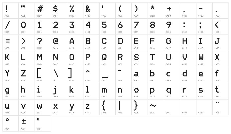 ' Mono Regular Character Map