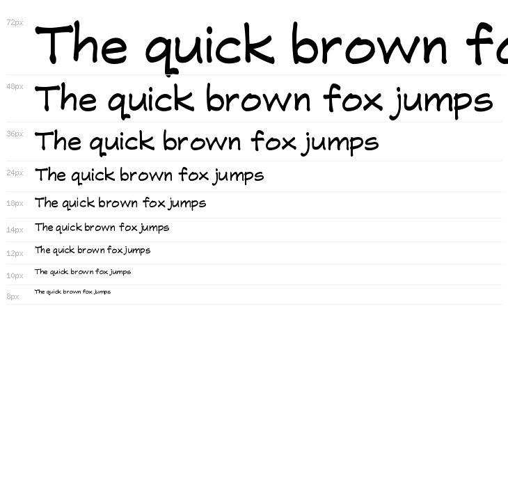 ' RonySiswadi 14 Waterfall