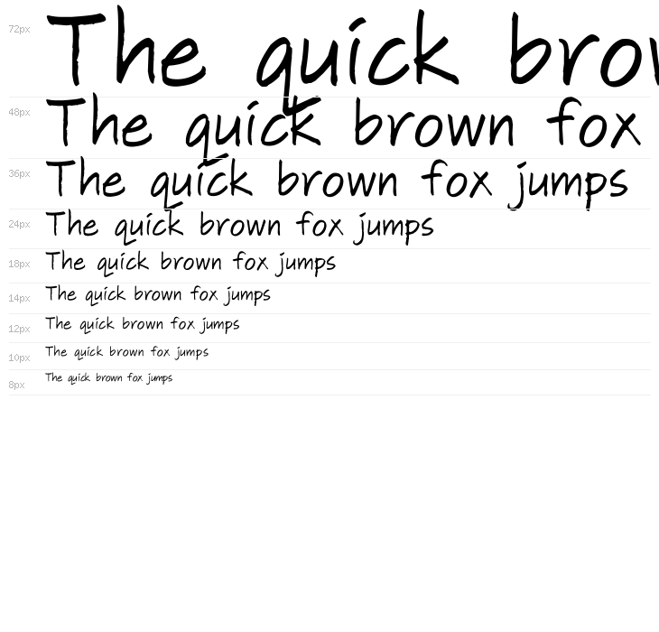 ' RonySiswadi Architect 2 Waterfall