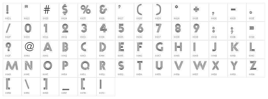 &_NearSighted Normal Character Map