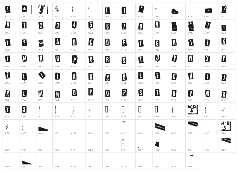 ___Devastation Character Map