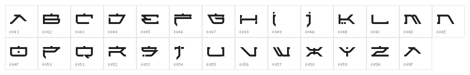 --atari-kids-- Character Map