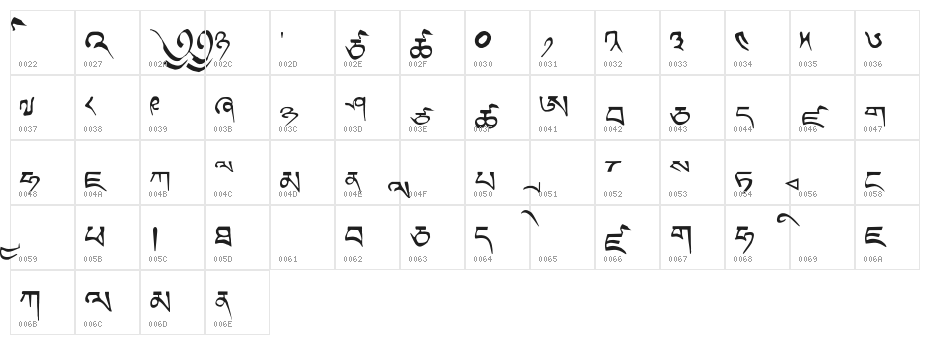 --chan Character Map
