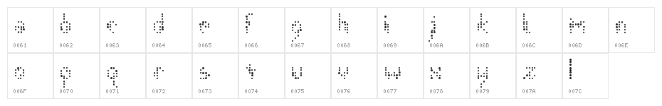 --sickness-- Character Map