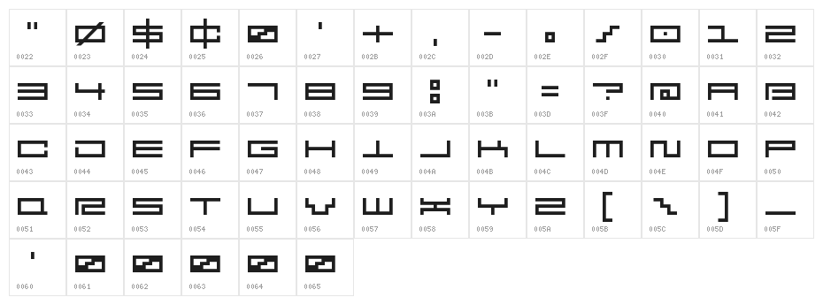 --squarepusherv2-- Character Map