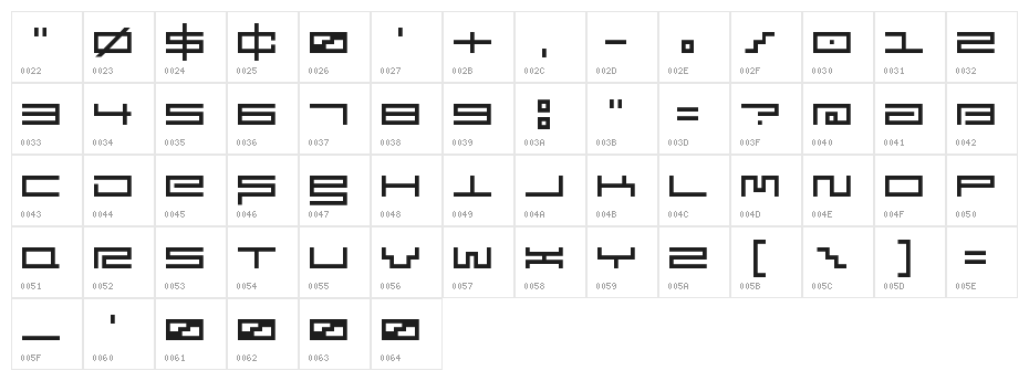 --squarepusherv3-- Character Map
