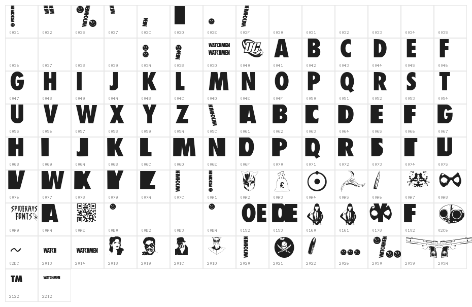 --wATCHMEn-- Character Map