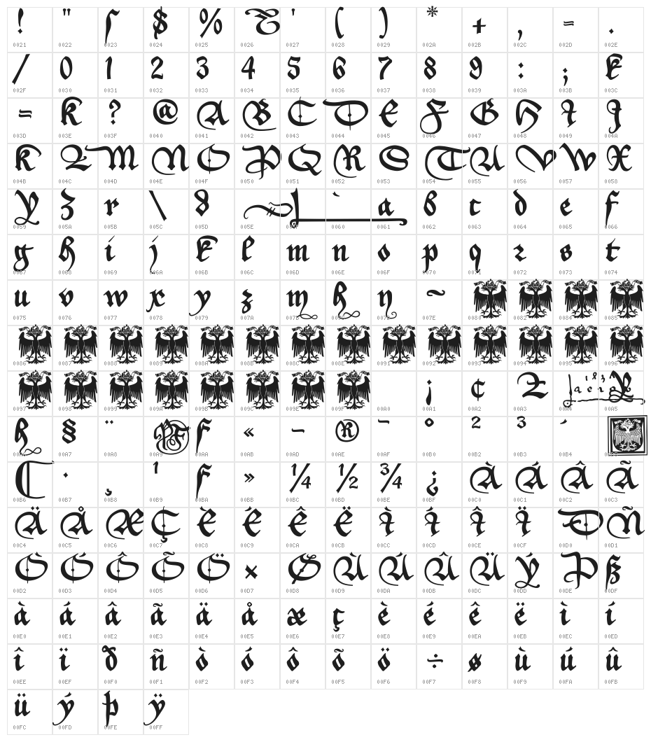 _a e i o u Character Map