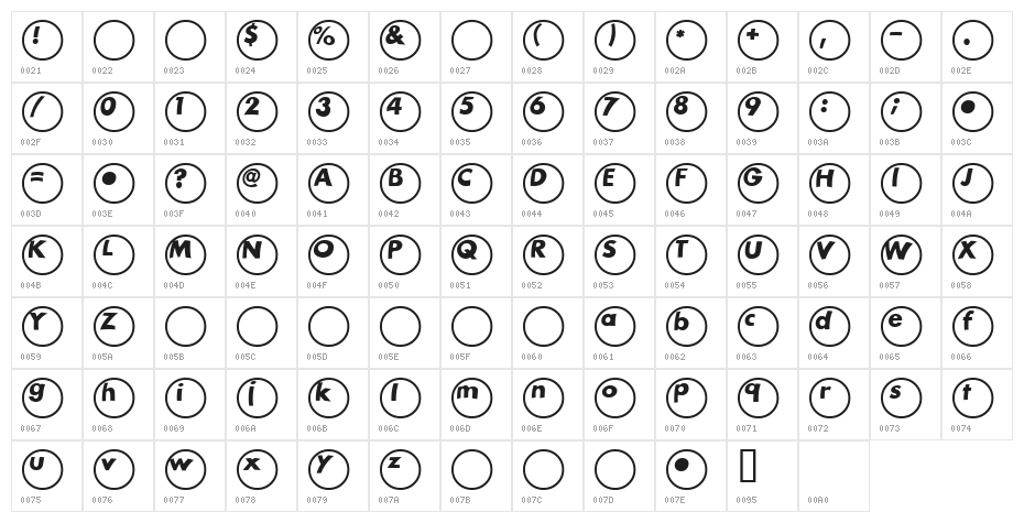 1BallAL Character Map