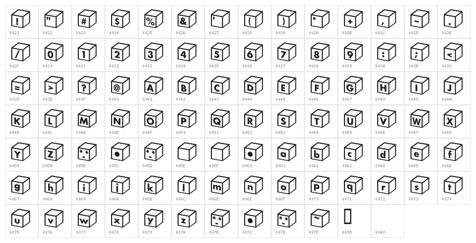 1BoxAL Character Map