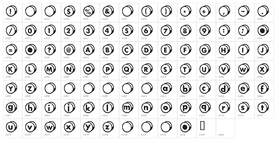 1ButtonAL Character Map