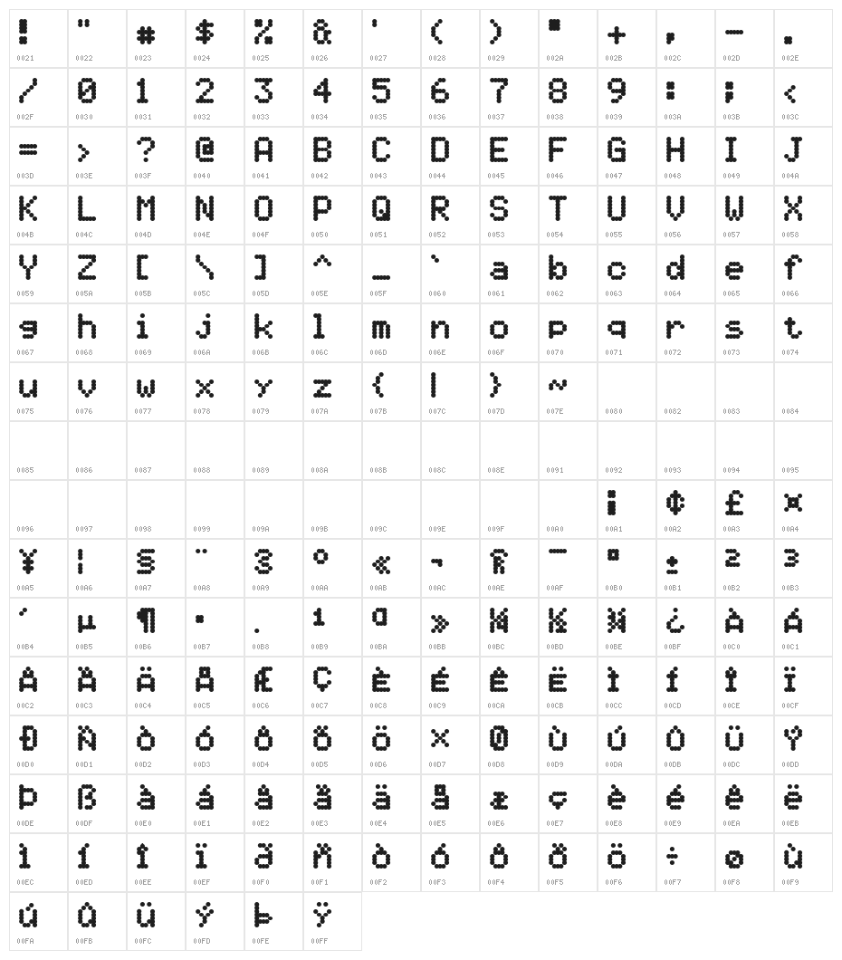 5by7-Bold Character Map