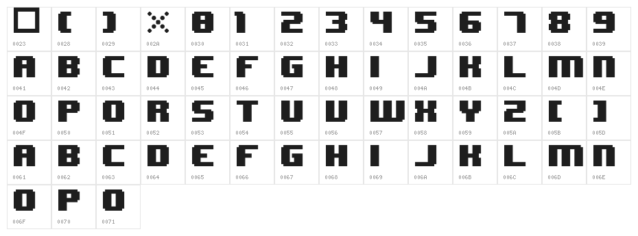 8BIT WONDER Nominal Character Map