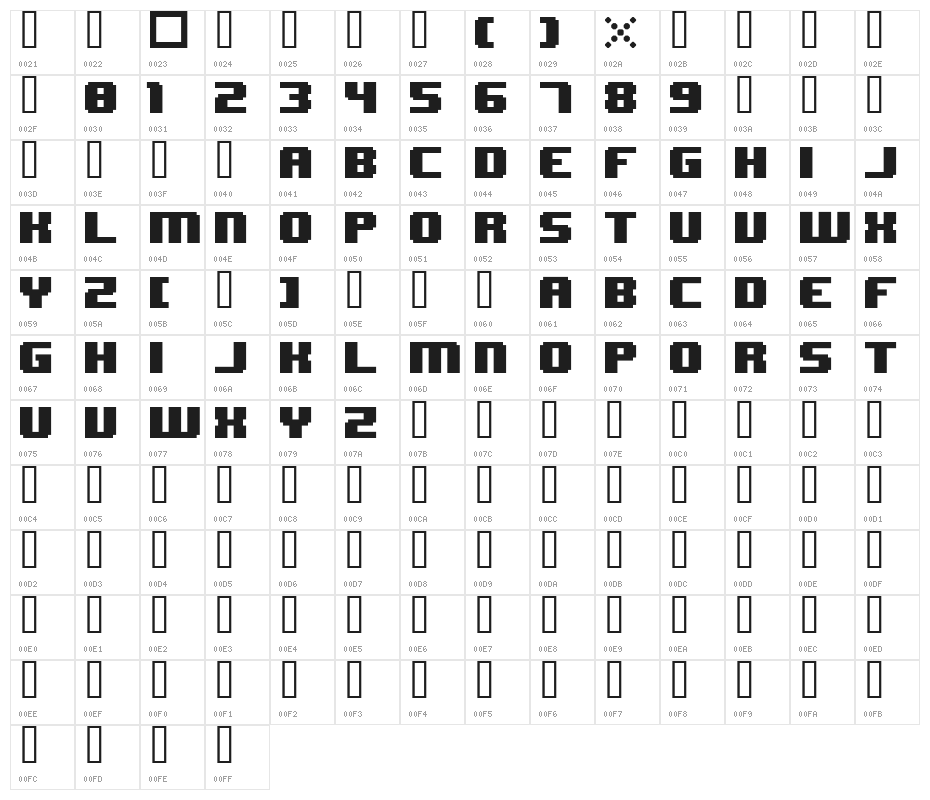 8BIT WONDER(RUS BY LYAJKA) Nominal Character Map