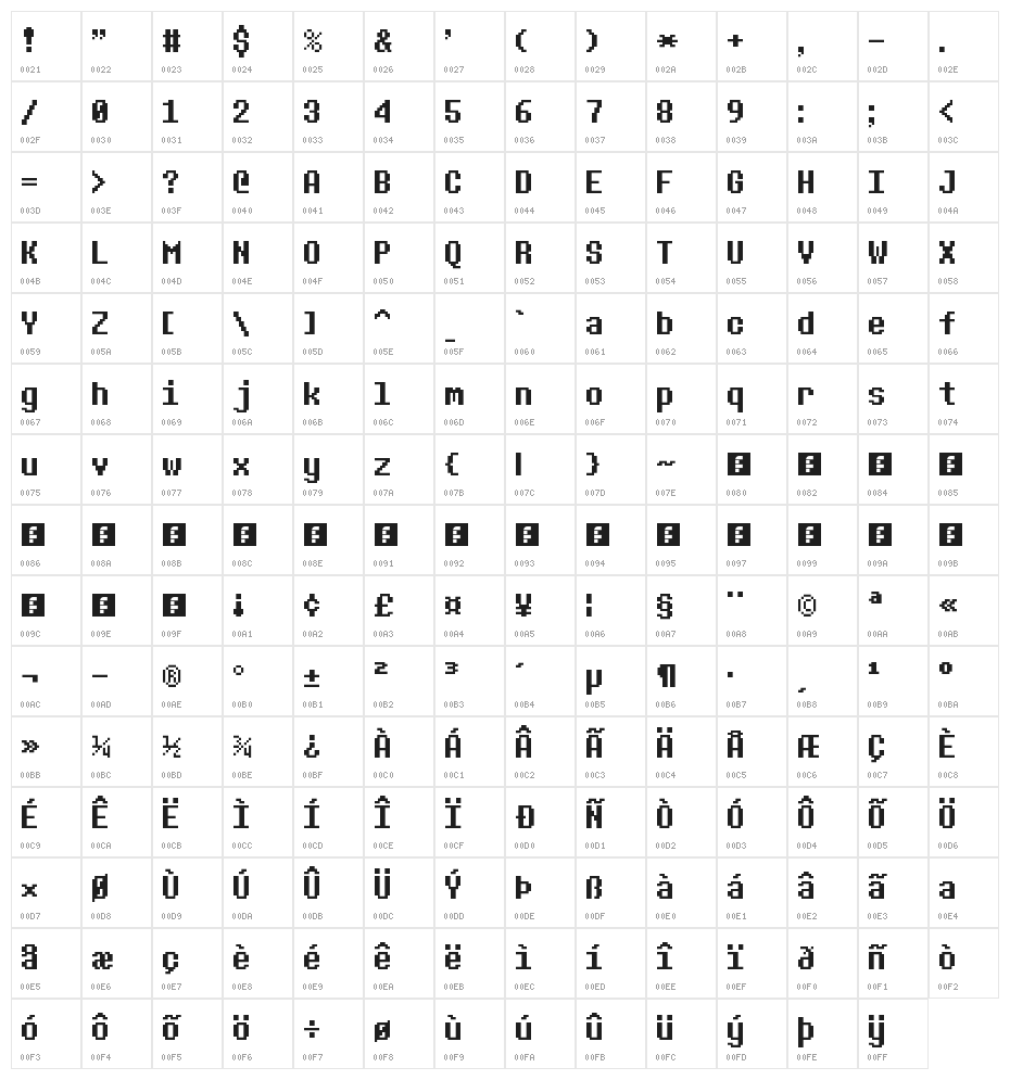 8bitoperator JVE Regular Character Map