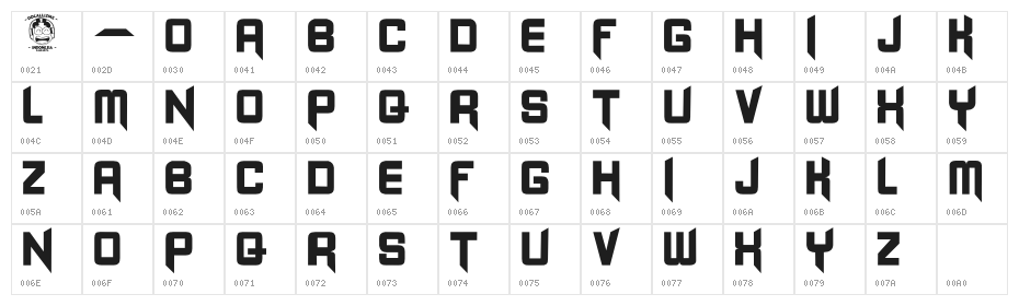 -BLANGKON- Character Map