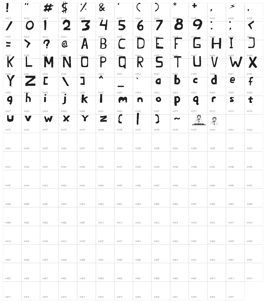 -BRANDON-02 Character Map