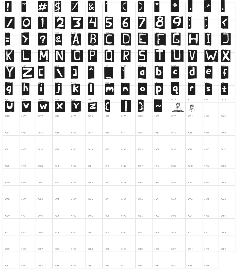 -BRANDON- Character Map
