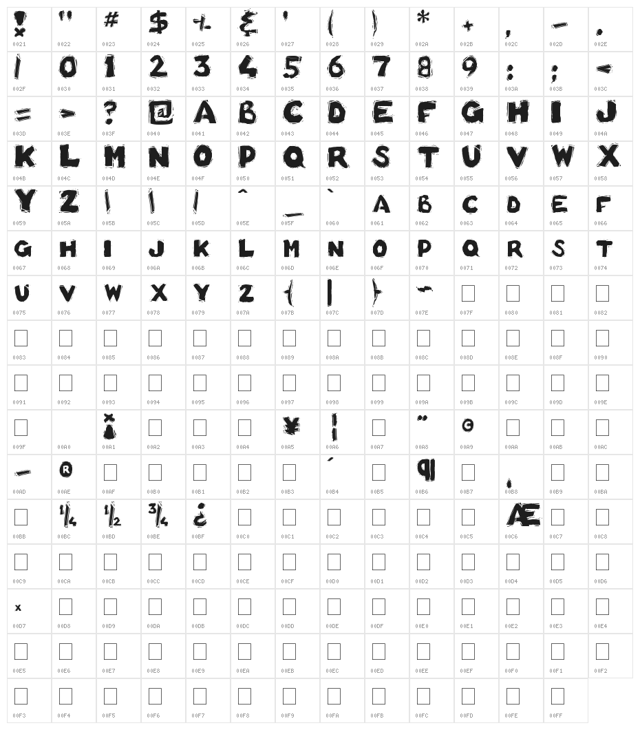 !Basket of Hammers Bold Character Map