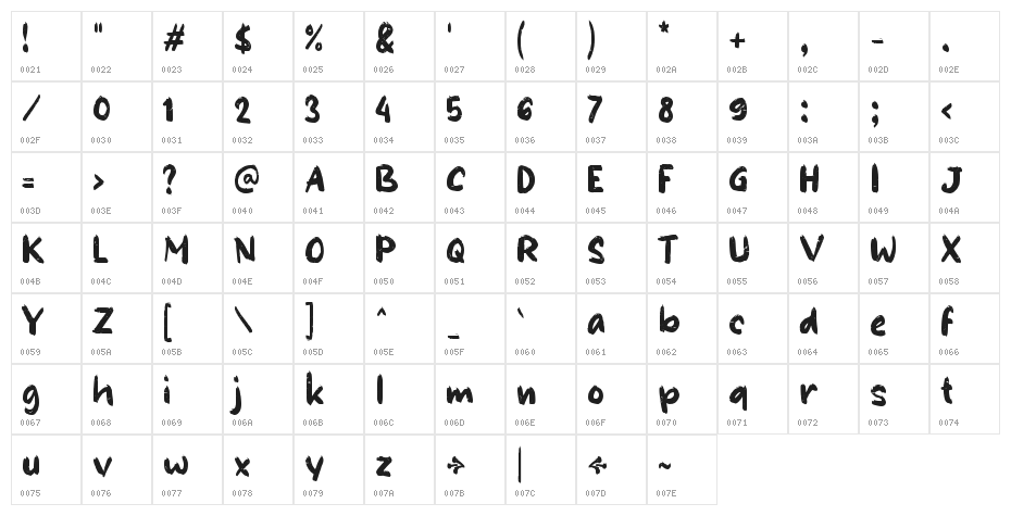 {Bee Pollen} Character Map