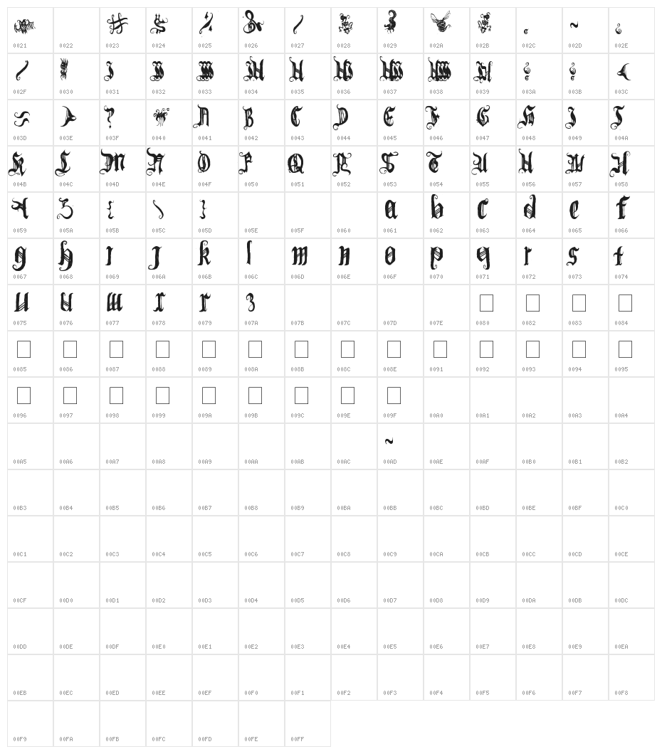 [BichOGothic] Character Map