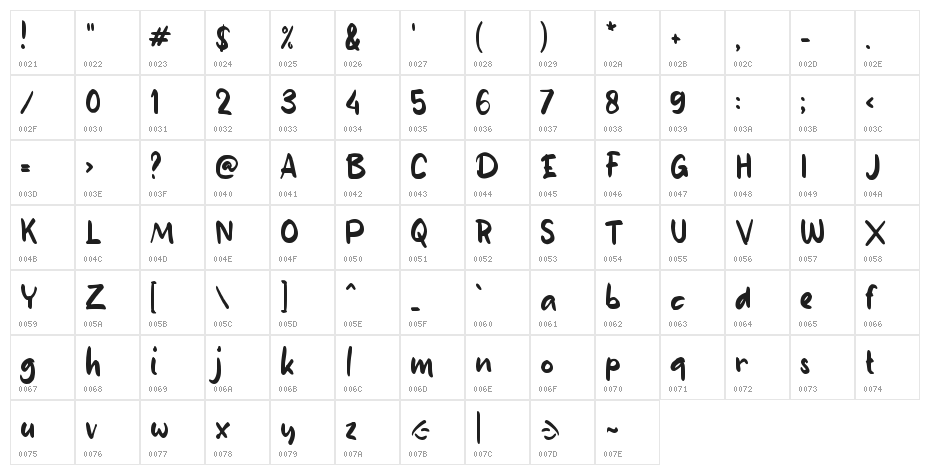 }Blush Smile{ Character Map