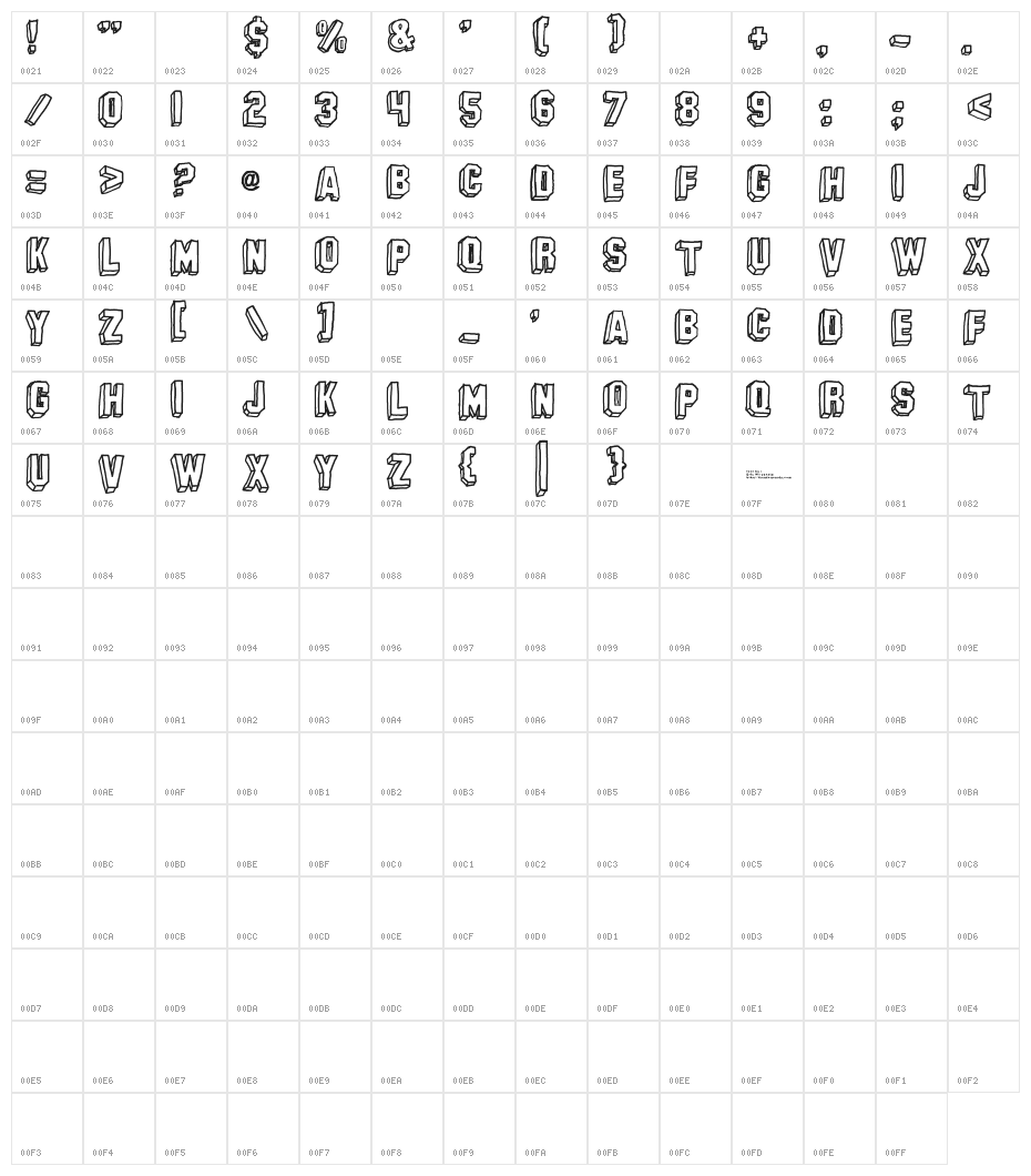 -banhart- ver  007 Character Map