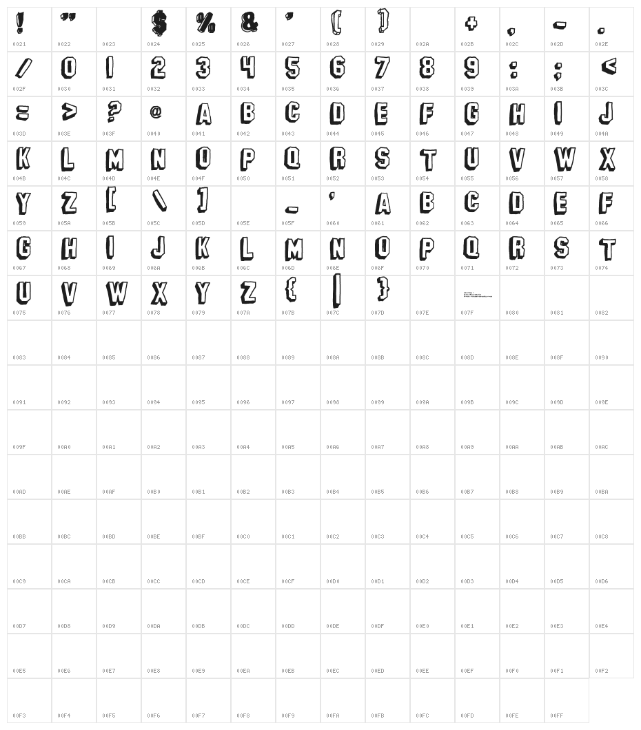 -banhart- ver  008 Character Map