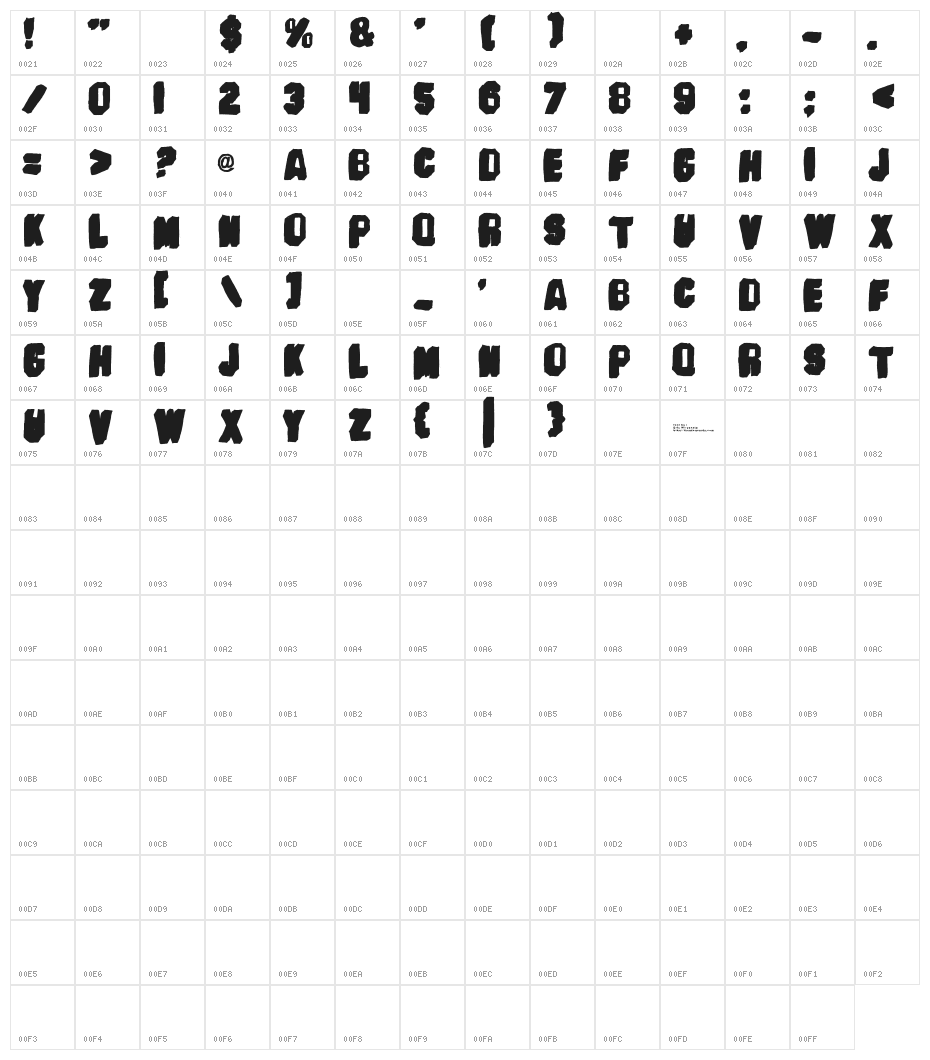 -banhart- ver  009 Character Map
