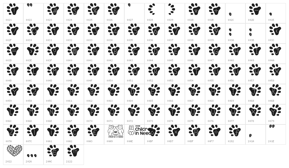 #bearfaced Character Map