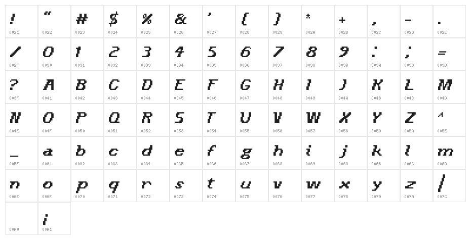 2Credits Character Map