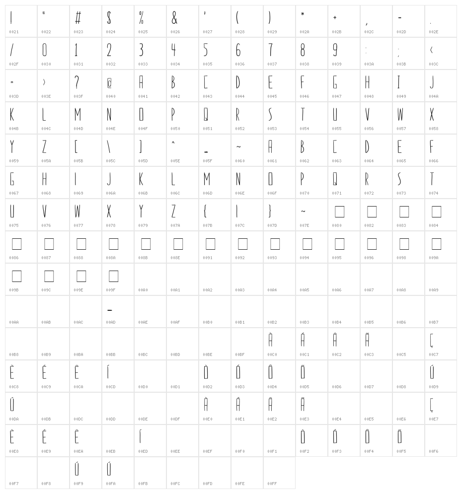 2colorideas sans Character Map