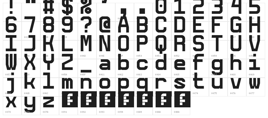 5Ceta Mono Regular Character Map