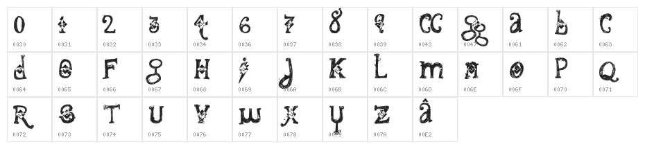 8C-DobaganizedRanosan Character Map