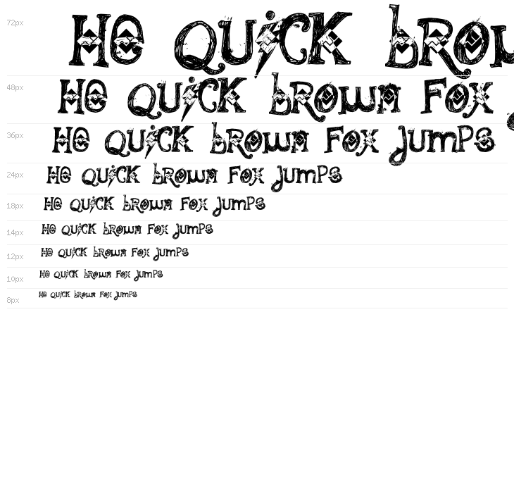 8C-DobaganizedRanosan Waterfall