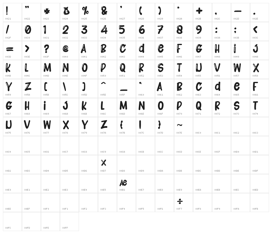 $CRAZYRICH$ Character Map